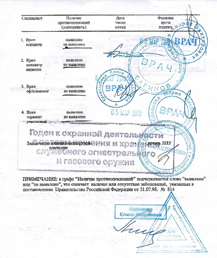 как оформить справку в ЧОП охраннику